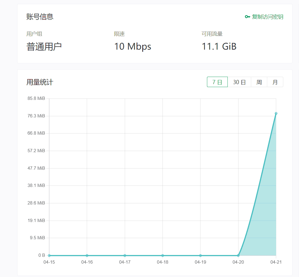 10GiB免费流量